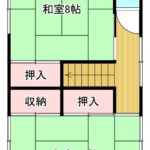 【本社扱い】神原町中古住宅350万円 【本社扱い】神原町中古住宅350万円